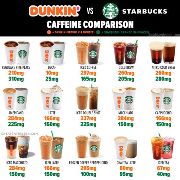 Coffee Shops with Breakfast Jackson Hole Top Picks